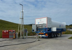 Liquid Hydrogen Testing Facility